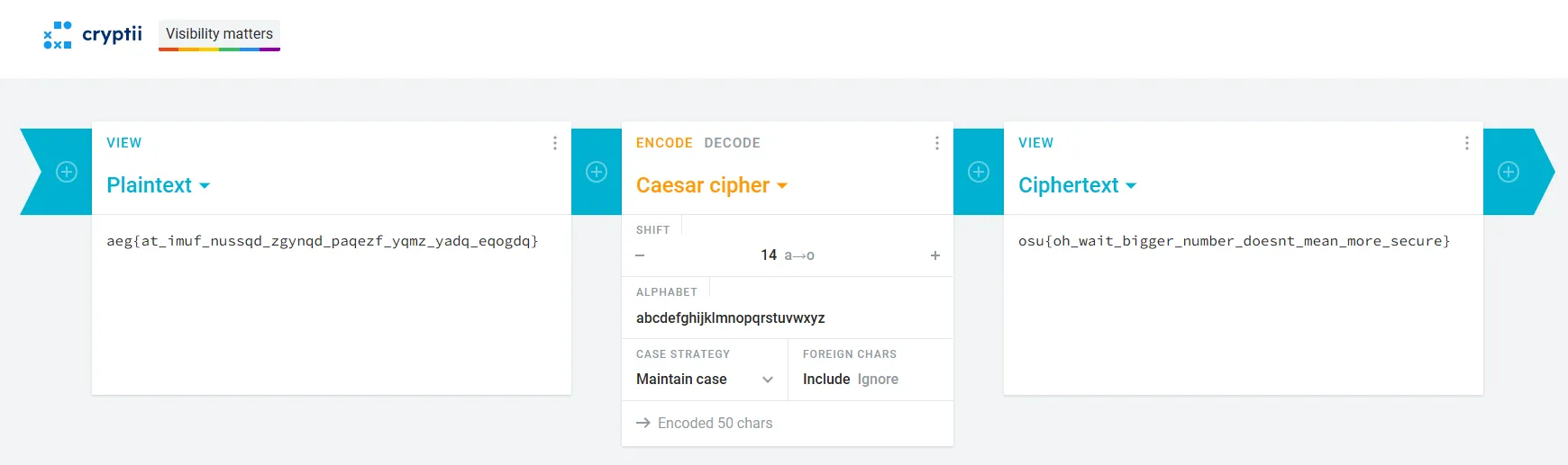 Caesar cipher website demonstration