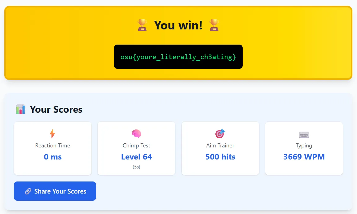 Human Benchmark results